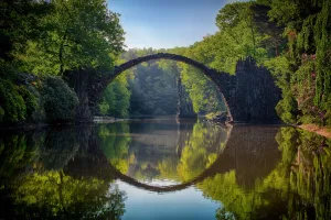 Arch bridge